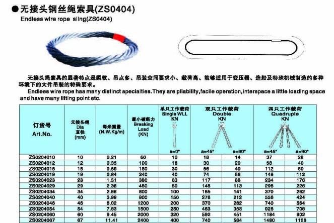 Galvanized Endless Steel Wire Rope Sling Without Eyes or Ends