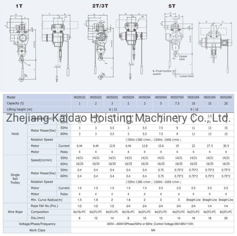 ELK Supply Japan Type 3ton 5ton Electric Wire Rope Hoist with Trolley