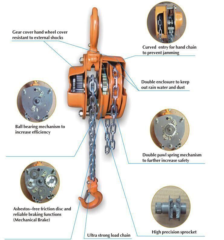 Hsz-CD Hand Chain Vertical Hoist, Manual Block, Hand Lift