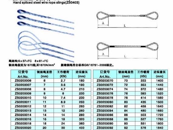 Ungalvanized or Galvanized Spliced Hand Steel Wire Rope Sling