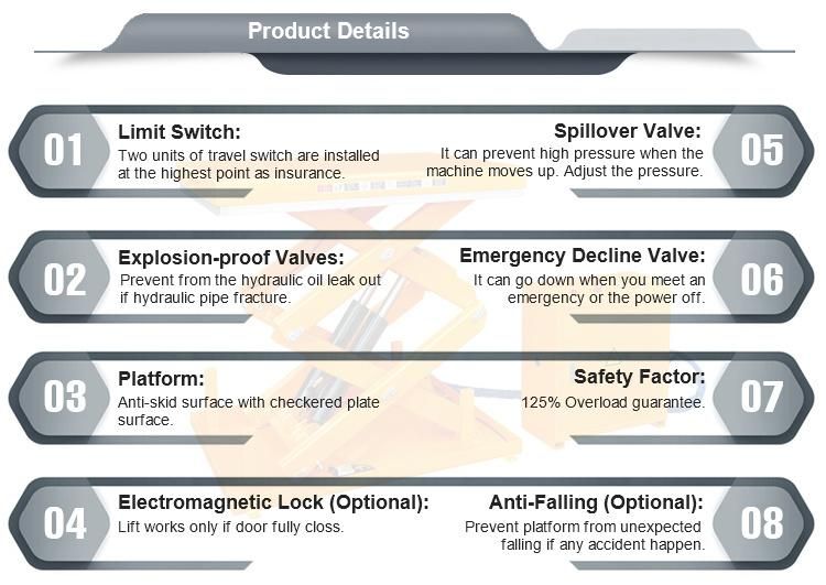 Epoxy Paint Free Spare Parts and 24h Online Service Hydraulic Cargo Stationary Scissor Lift Platform