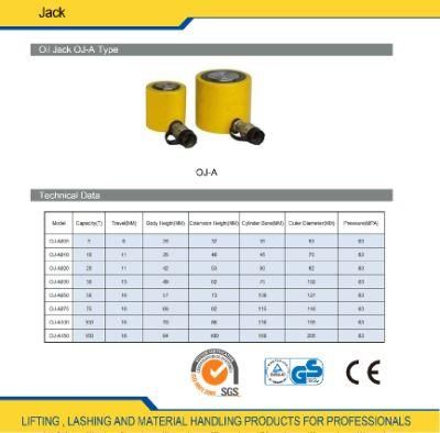 Mini Oil Crank Jack 5 Ton - 150 Ton