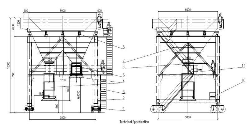Dust Free Port Hopper with Discharging System