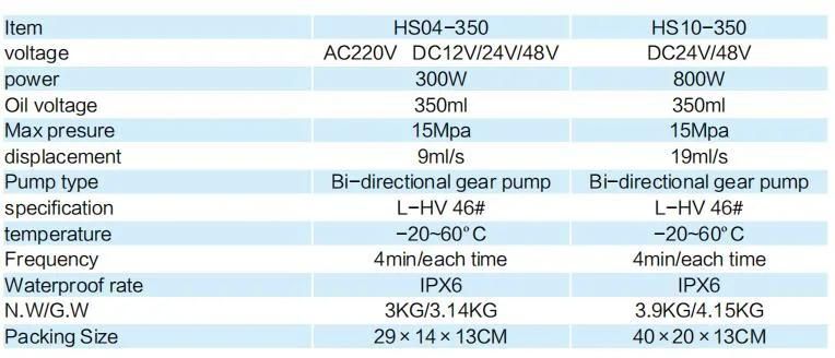 HS04-350 Type Micro Hydraulic System Micro Hydraulic Station Small Hydraulic Station Power Unit