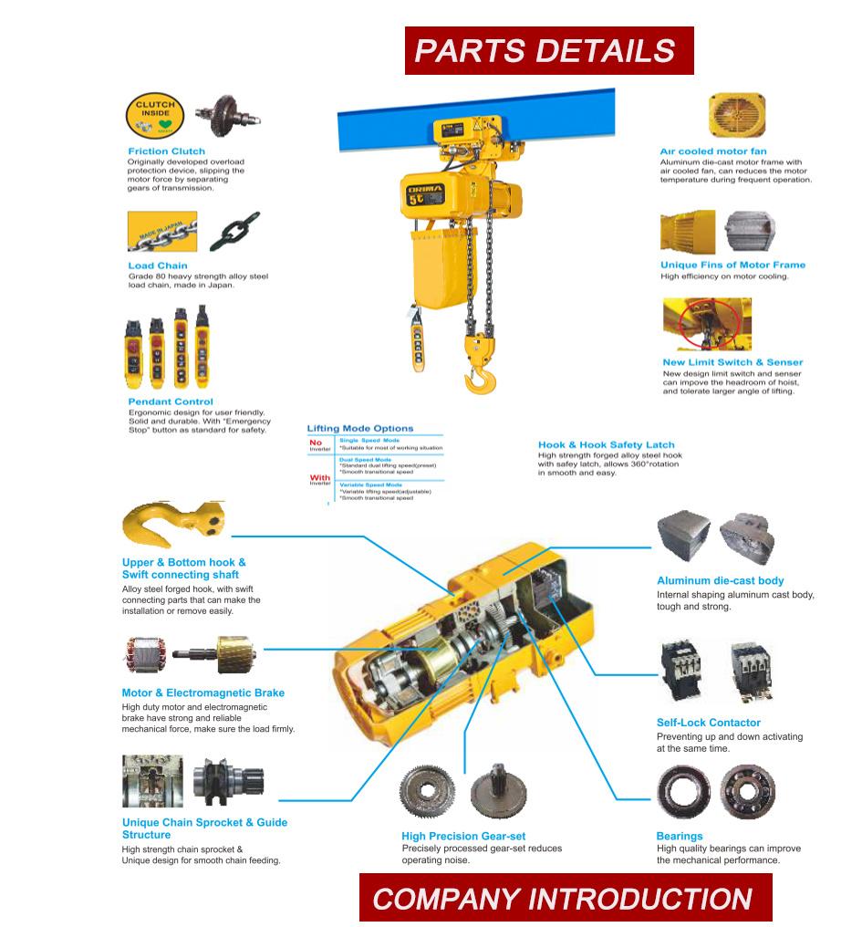 Brima 3t Hot Sales Electric Chain Hoist with Electric Trolley