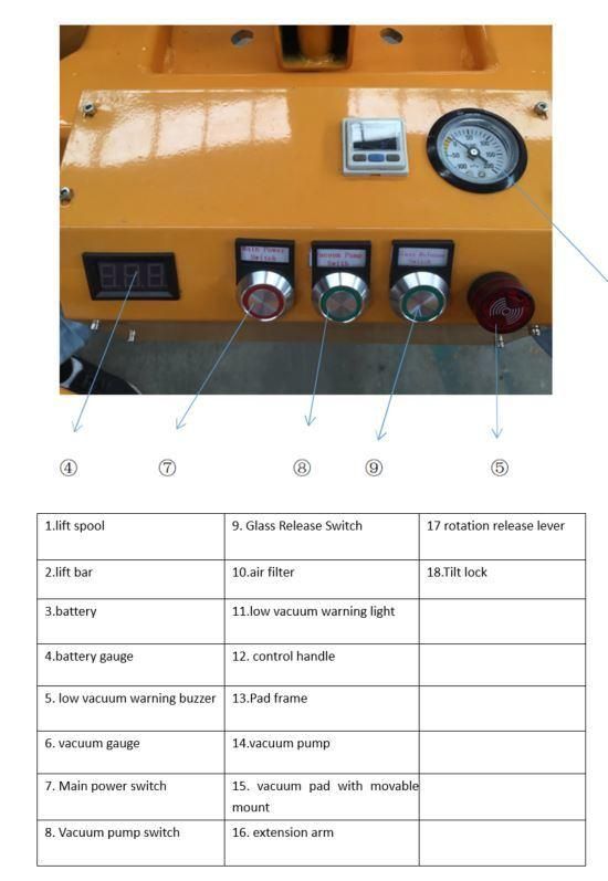 Super Strong Force Vacuum Glass Sucker Electrical Drive and Control