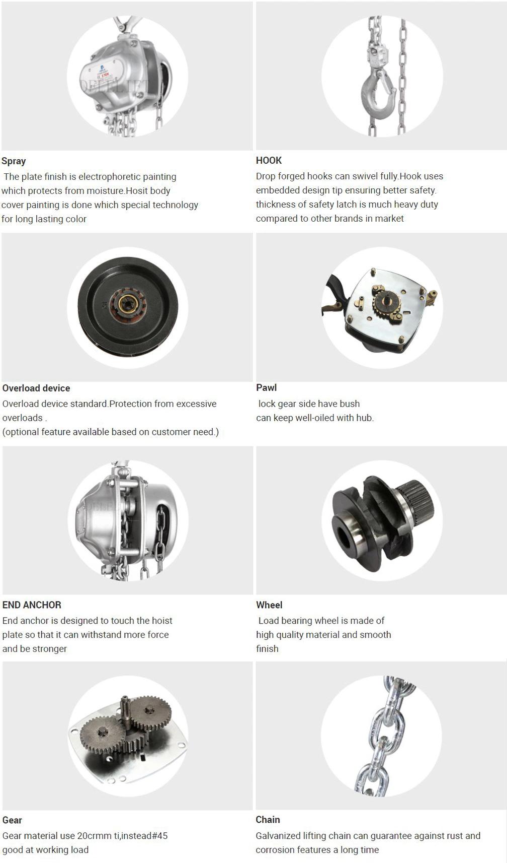 Manual Chain Hoist with Anti-Corrosion Function Chain Block Lifting Machine Chain Pulley Block