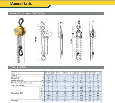 0.25t to 10t Hand Chain Hoist