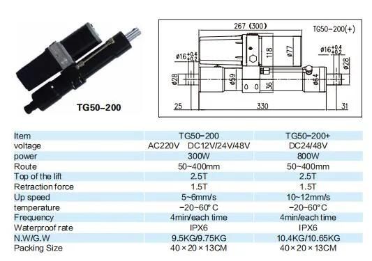 Tg50-400 Type Lifting Platform Push Rod Lifting Device Push Rod