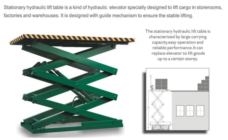 Elevator Man Lift Scissor Lift Platform