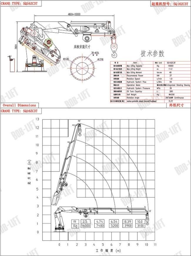 High Performance Folding Arm Hydraulic Port Crane