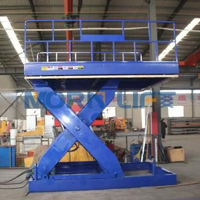 Hydraulic in Floor Scissor Lift