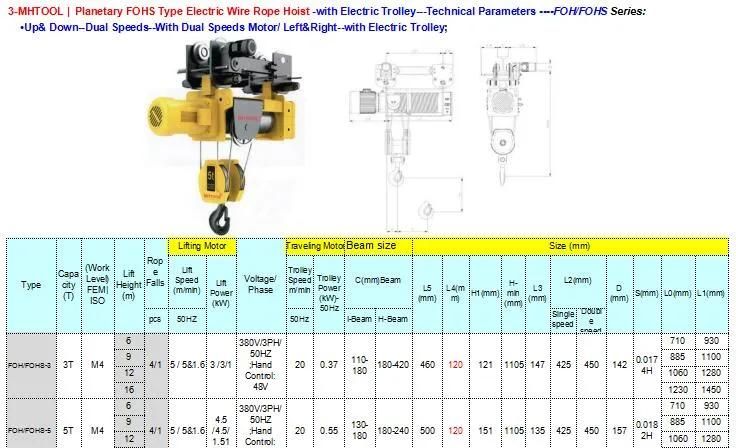 10ton European Electric Hoist with Electric Trolley