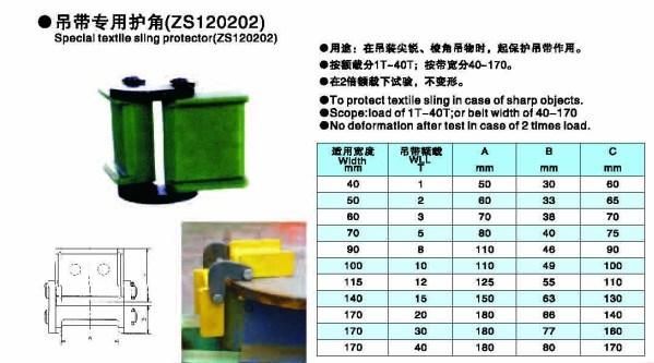 Special Textile Sling Protector for Industry