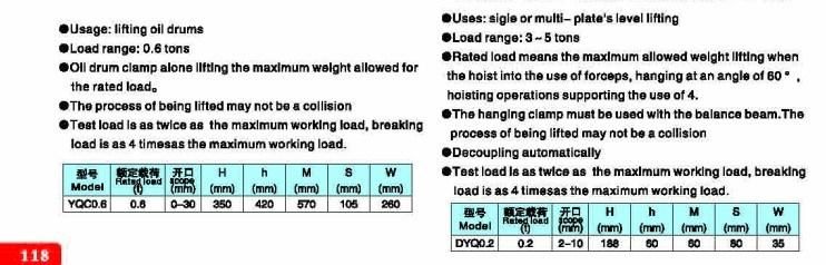 Steel Oil Drum Lifting Clamp with ODM OEM