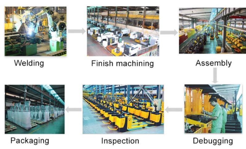 Heavy Duty Electric Hydraulic Single Fork Stationary Lift Table with Large Platform