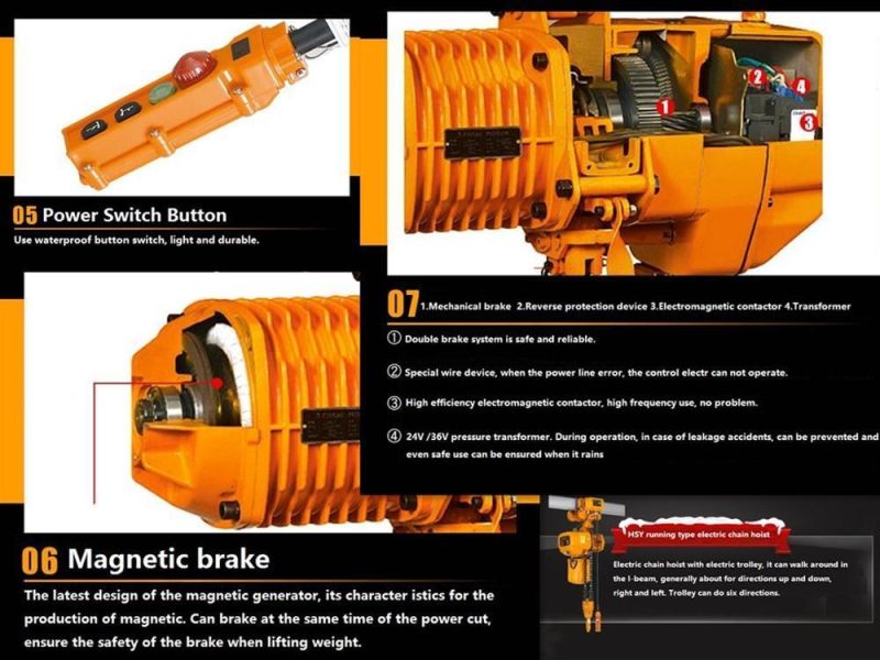 China Supplier Electric Hoist 380 Volt 1ton 2ton 5ton Monorail Electric Trolley Chain Lifting Hoist Manufacturer