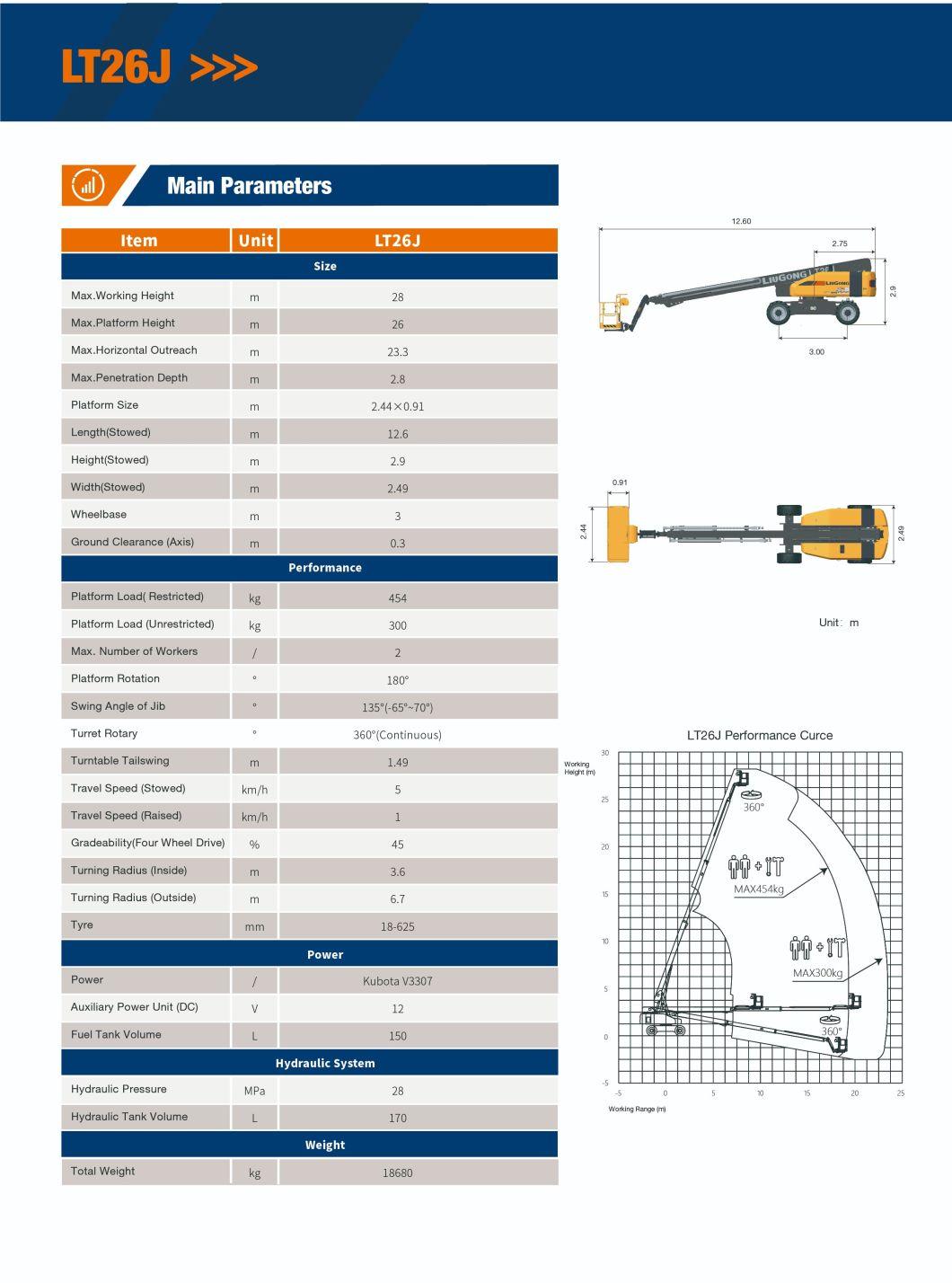 LIUGONG MEWP LT26J Telescopic Boom Lifts-Engine