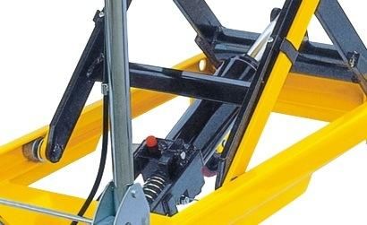 1000kg Manual Operation Hydraulic Mini Lifter Double Scissor Lifter/Food Pedal Hydraulic Trolley