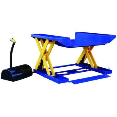 Zero Level Lifting Tables