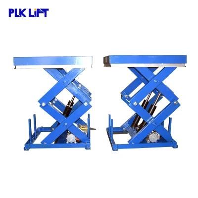 Looking for Agents of Hydraulic Work Table