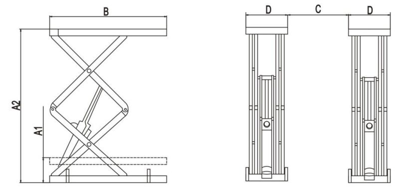 Cabinet Control in Ground Scissors Hoist