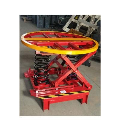 Pallet Positioning Spring Laden Scissor Lift with CE