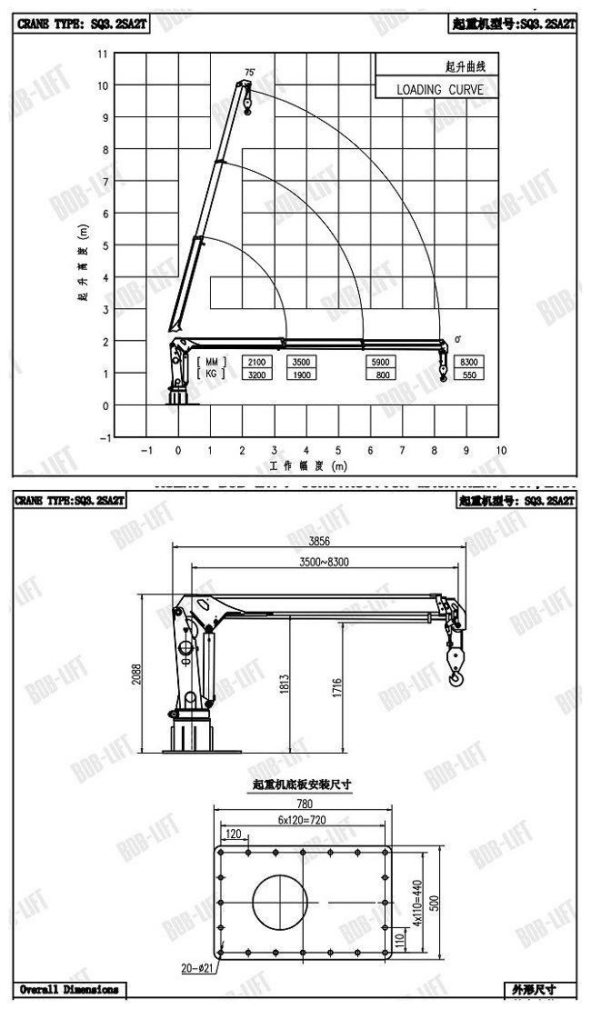 3.2 Ton Deck Mounted Ship Crane for Sale