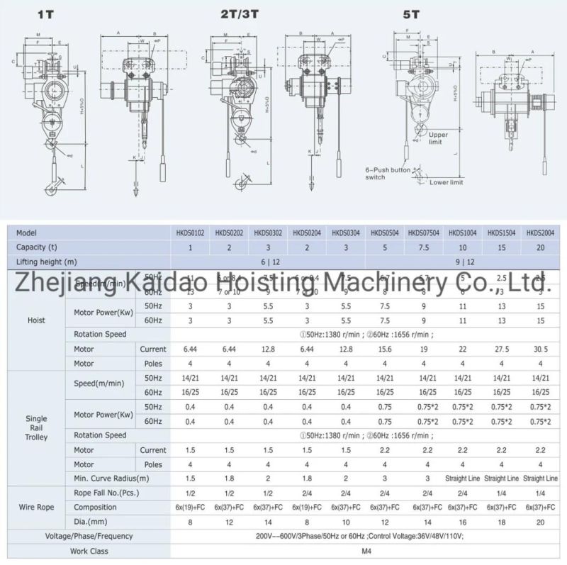 Crane Industrial Machinery Material Construction Wire Rope Electric Hoist