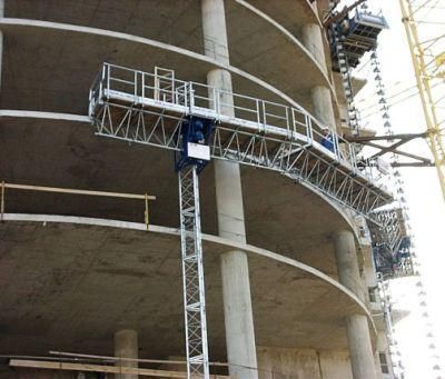 Lifting Equipment with Safety Device