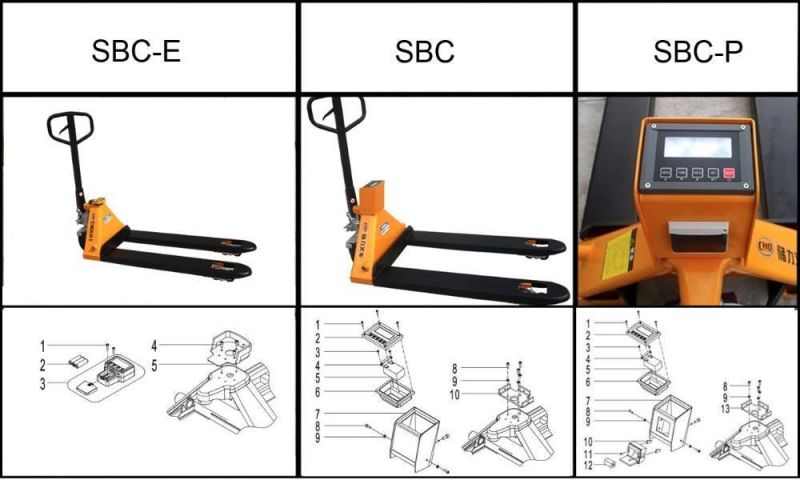 Scale Pallet Truck with Printer 2000kg/4400lb 0.5kg/1lb