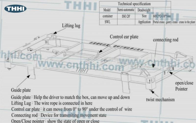 Lifting Spreader