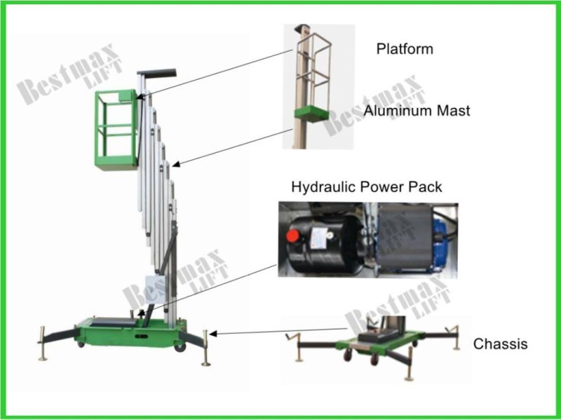 Semi Automatic Double Mast Aluminum Aerial Work Platform 14m 150kg