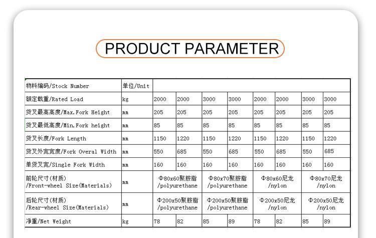 Toyo 2 Ton 2000kg Economic Design Pallet Truck Hand Pallet Truck