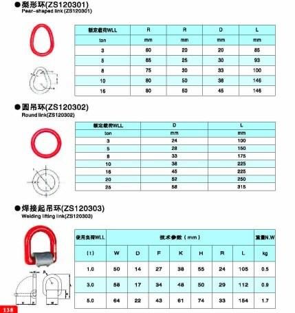 Weldless Round Master Ring of High Quality