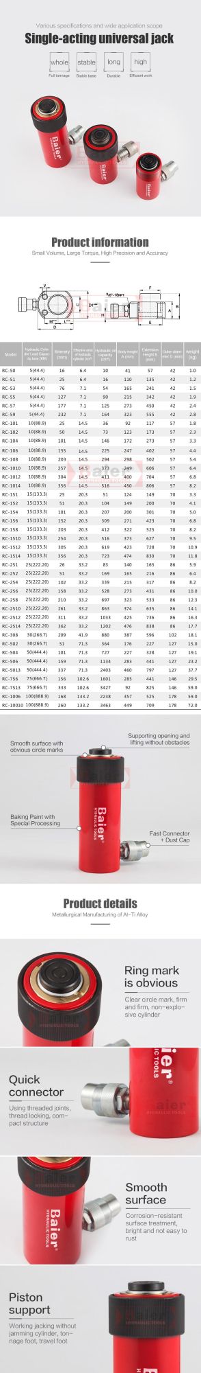 Single Acting Hollow Plunger Hydraulic Cylinders/Jacks/Rams RC
