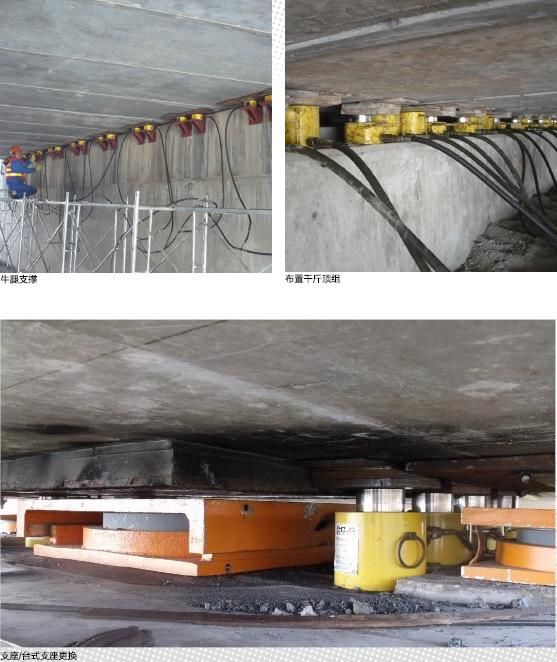 Sov Rcs Series Low Height Hydraulic Cylinder