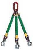 Multi-Leg Polyester Webbing Round Sling Rigging Assembly