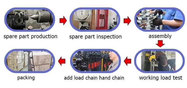 China Manufacturer Lifting Accessories Pull Lift Manual Chain Hoist