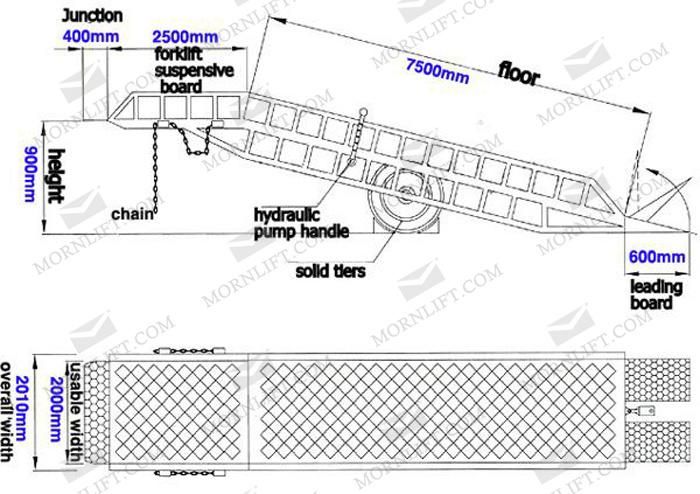 Hydraulic Warehouse Mobile Container Load Yard Ramp for Sale