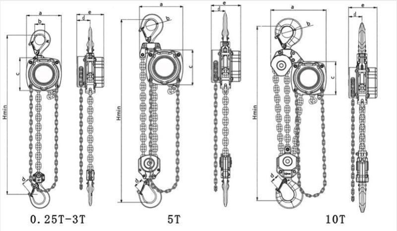 0.5t Small Volume Mini Hand Chain Block