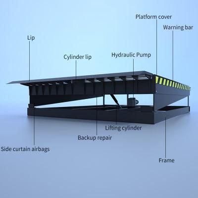 Hydraulic Dock Leveler Mechanical Dock Leveler 10 20 Ton Dock Leveler