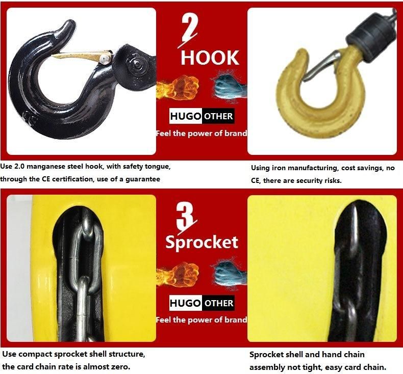 1 Ton Hand Chain Hoist Manual Chain Block with Ce