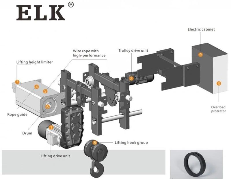 Dual Speed Low Headroom 30 Ton Electric Wire Rope Hoist