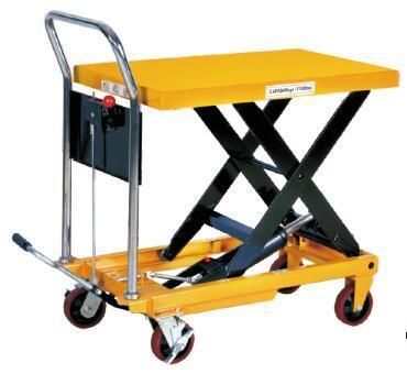 Hand Scissors Lift Table Trolley