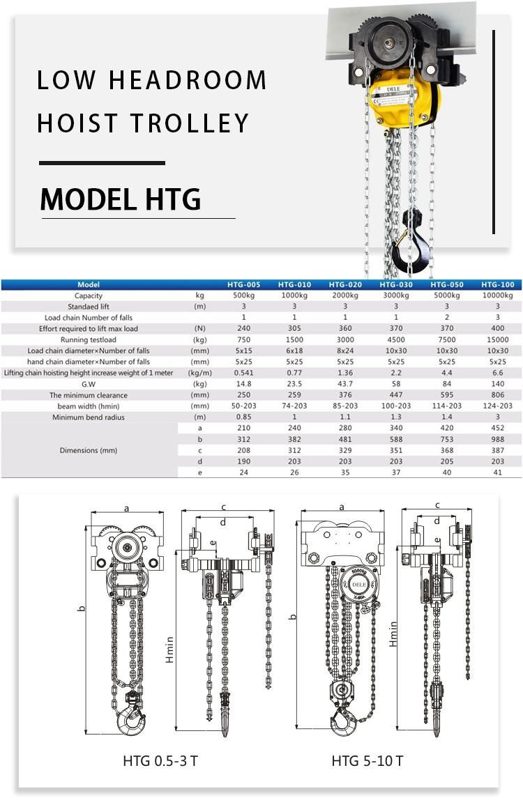High Quality 5ton Manual Hoist with Trolley Lifting Platform