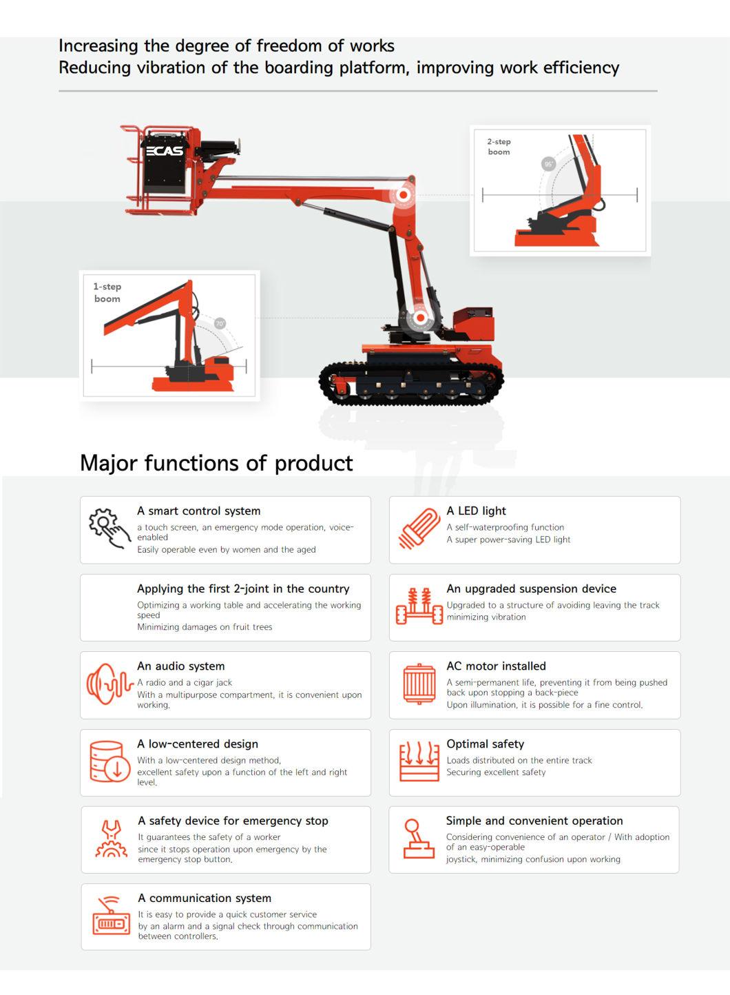 Multifunctional Agricultural Machinery Lifting Platform Transport Vehicle