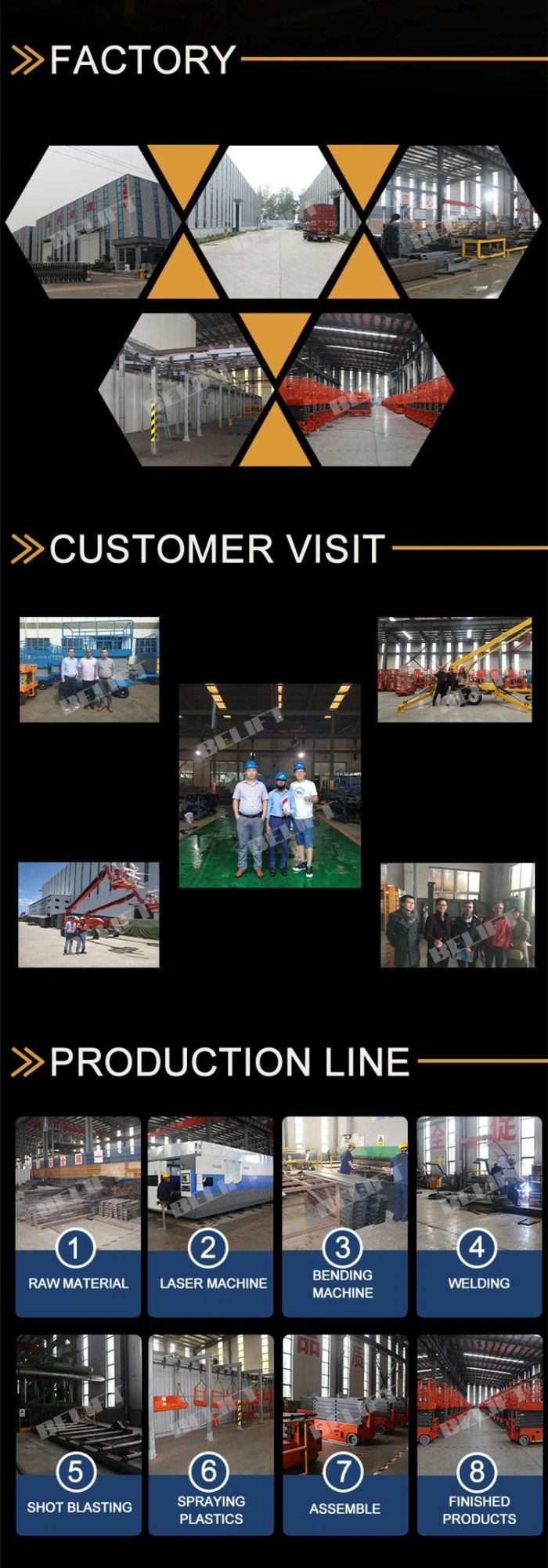 Medium Low Level Access Semi Electric Platform Vertical Forlift Order Picker
