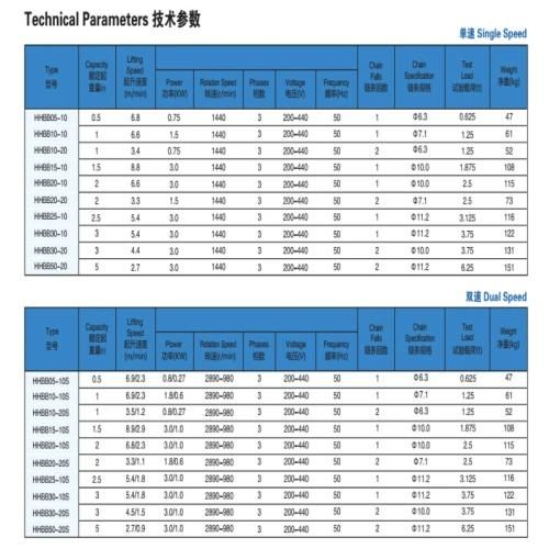 PA Tower Truss System Electric Motor Electric Hoist