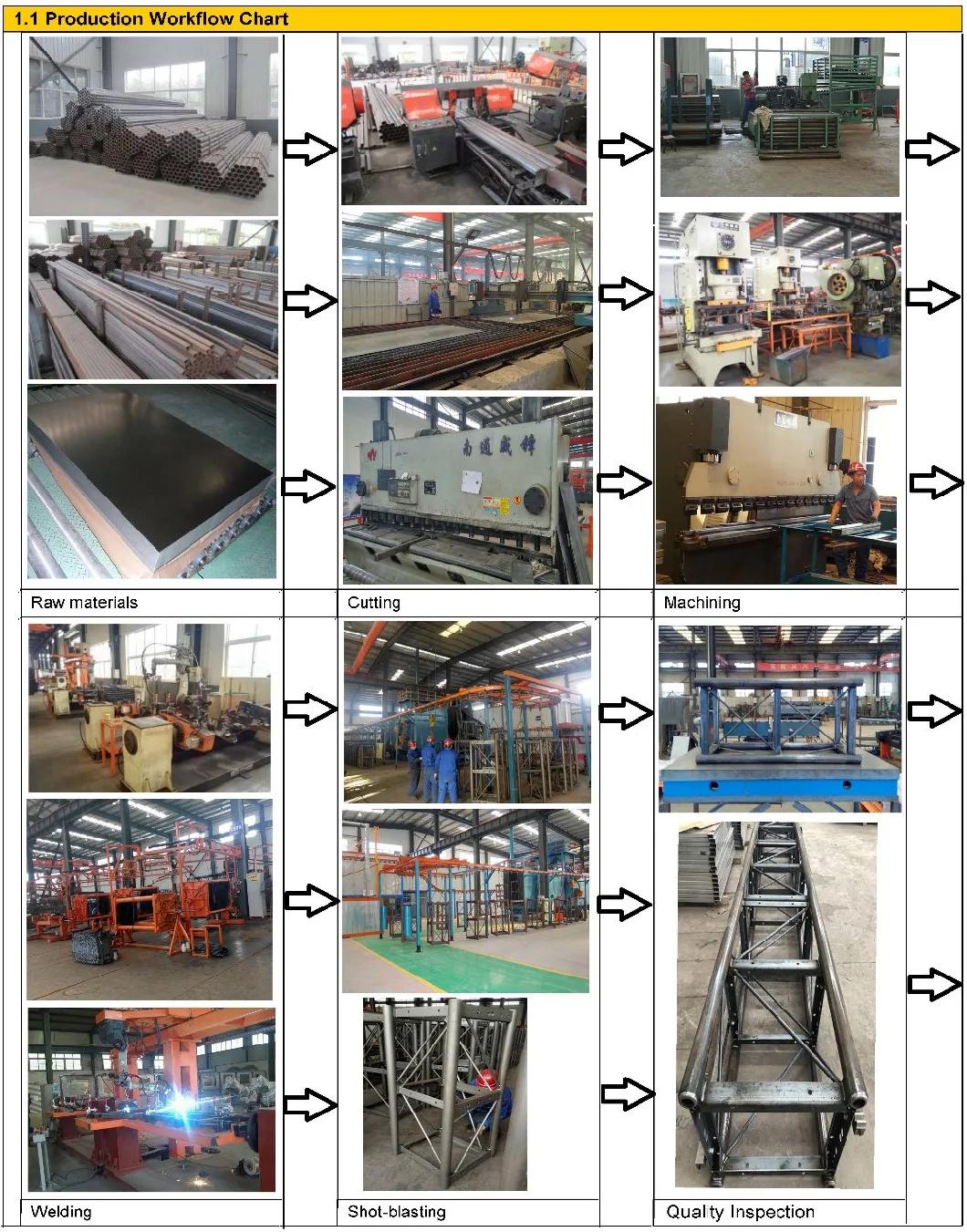 Construction Scaffolding with Mast Section Type